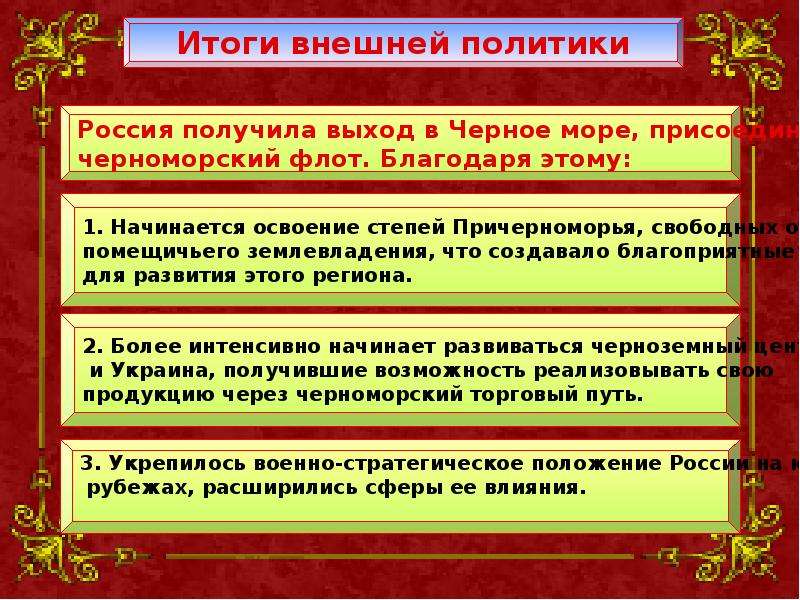 Основные направления внешней политики екатерины 2 презентация