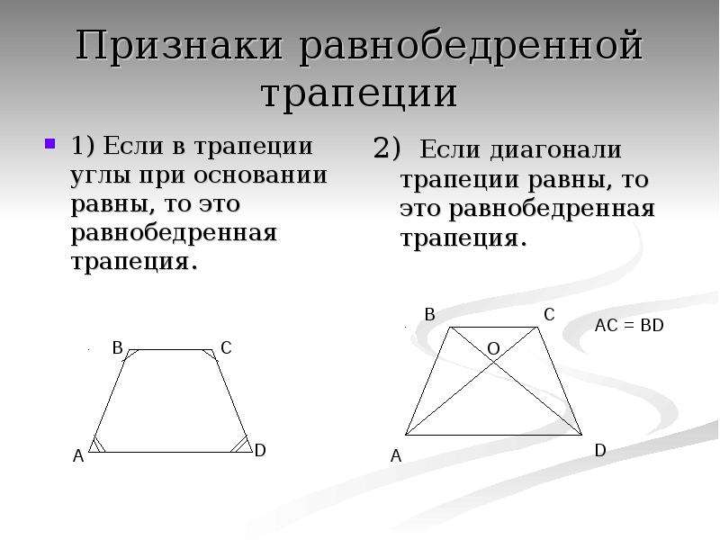 В проекте нарисованном на листе бумаги горка выглядела как равнобедренная трапеция