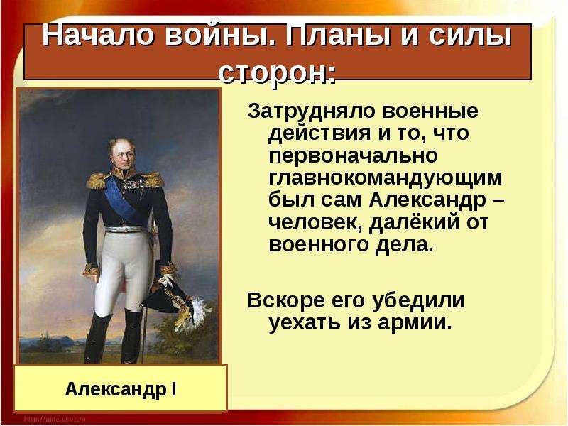 Планы воюющих сторон 1812 года