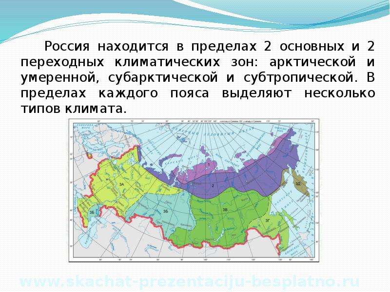 В пределах основной зоны. Климат России. Третья климатическая зона России. Климатические пояса России. Карта климатических зон России.
