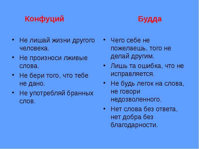 Сколько лет назад жил конфуций и будда. Сходство Будды и Конфуция. Сравнение учения Будды и Конфуция история 5 класс. Сравнить учение Будды и Конфуция 5 класс. Сходства и различия учений Будды и Конфуция.