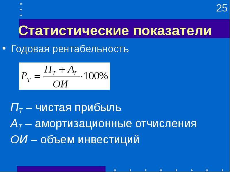 Коэффициент вместимости. Статистические показатели. Статистика для презентации. Статистическая презентация. Статические показатели.