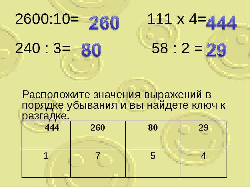 Урок математики 4 класс презентация