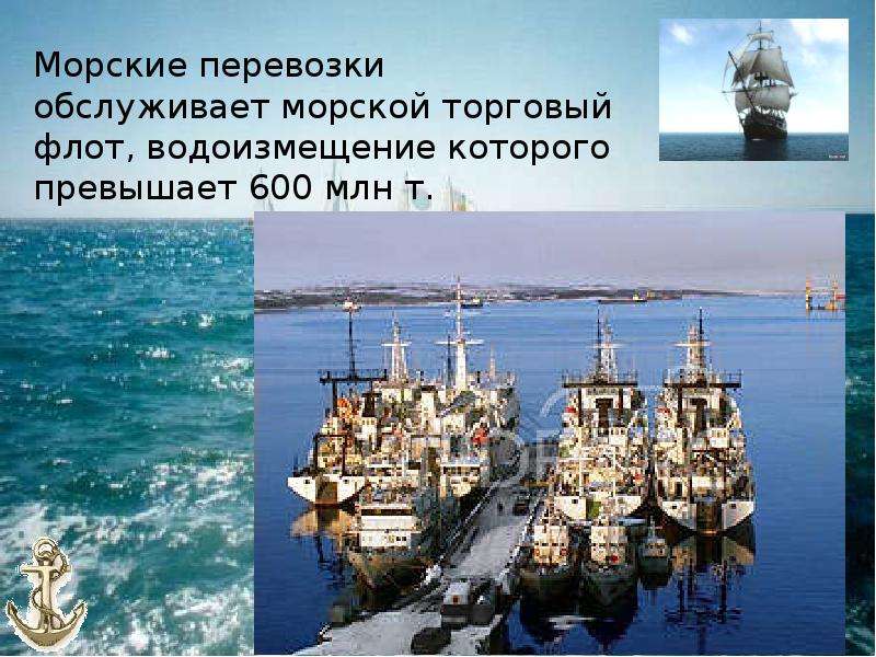 Современный географический рисунок мирового морского портового хозяйства презентация