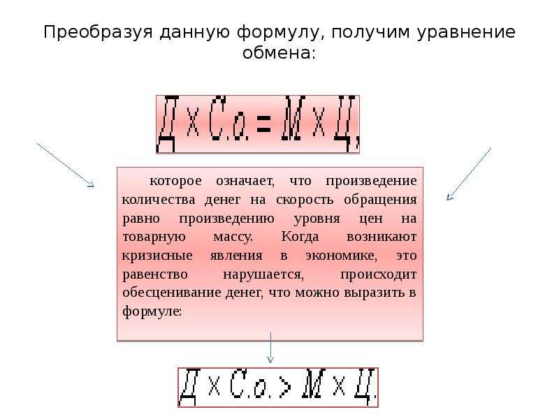 2 понятие денежного обращения его виды обращение наличных денег основные формы и способы расчетов