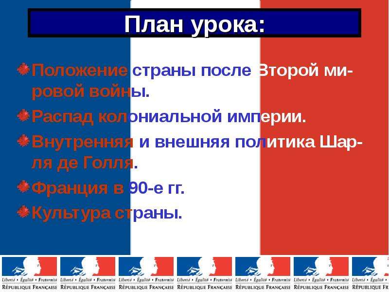 Франция после второй мировой войны презентация