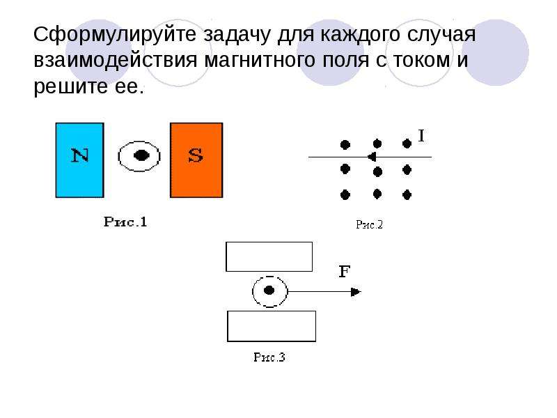 На рисунке представлены взаимодействия магнитного поля. Взаимодействие магнитного поля с током задачи. Сформулируйте и решите задачу. Различные случаи взаимодействия магнитного поля с током. Сформулируйте задачу для каждого случая и решите ее рис 95.