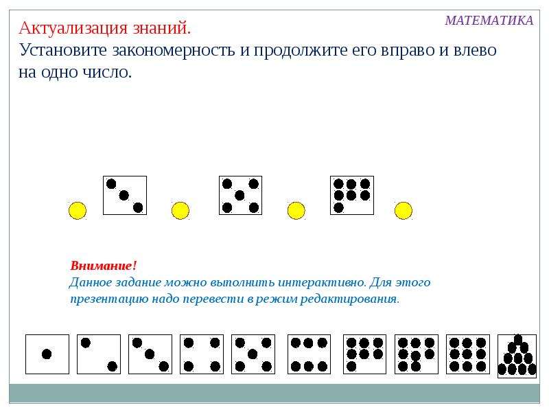 Продолжи точка точка. Поставь точки продолжая закономерность. Закономерность в математике цифра 5. Продолжи закономерность для 1 класса это как. Продолжи закономерность 1 класс математика.