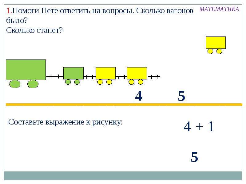 Составь выражение по рисунку. Составление выражения по рисункам. Выражения математика 1 класс. Составь выражения к рисункам.