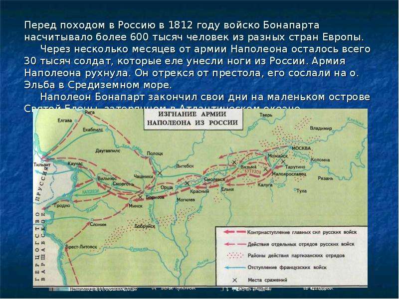 Стратегический план наполеона в походе на россию