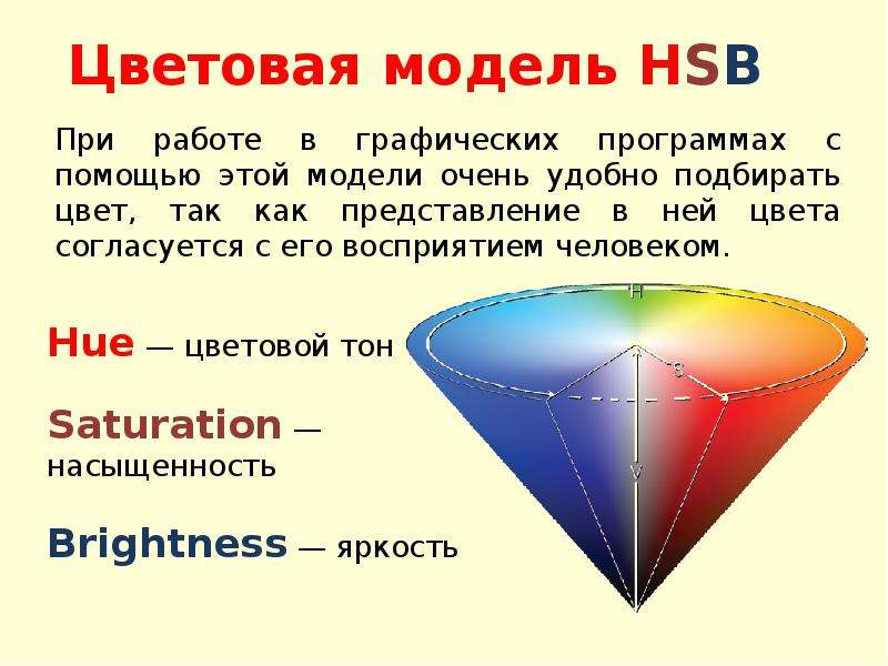 Какие цветовые модели растровых изображений вы можете назвать