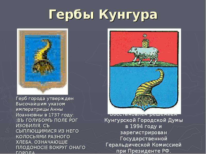 Город кунгур презентация