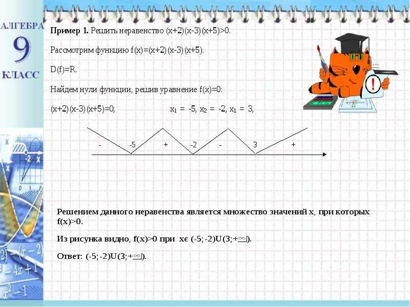 Презентация метод интервалов 9 класс алгебра