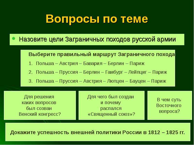 Назвать цель заграничных походов. Цели заграничных походов русской армии. Заграничные походы русской армии 1813 цели. Цели заграничных походов русской армии 1813-1825. Цели заграничных походов русской армии 1813-1814.