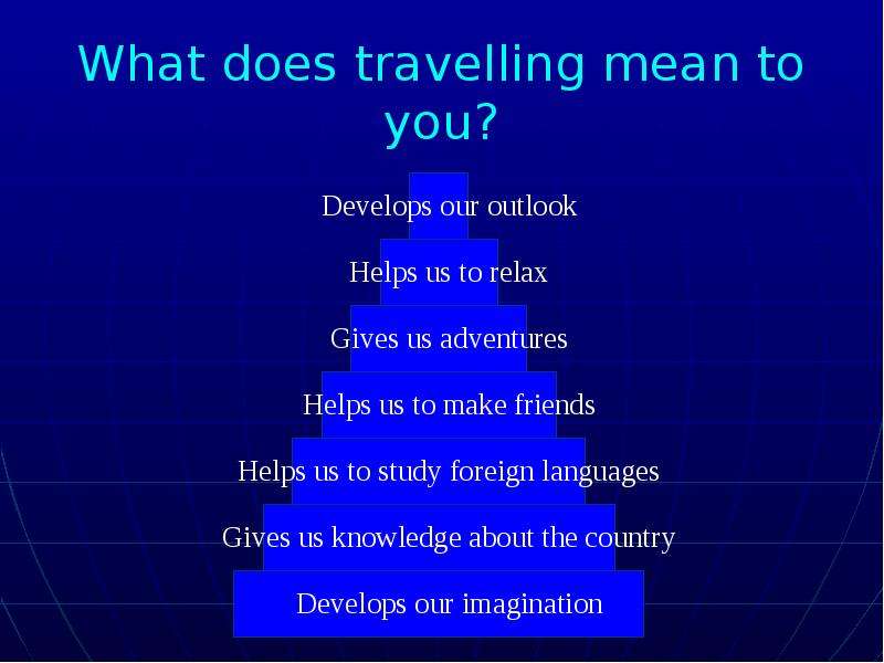 Dost travel. Traveling Foe the information презентация. What does travelling mean. Travel in or to. Traveled or travelled как правильно.