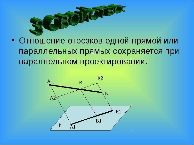 Отношения в пространстве. Отношение отрезков при параллельном проектировании. Отношения отрезков одной прямой. Отношение отрезков при параллельных прямых. Параллельное проектирование отрезка.