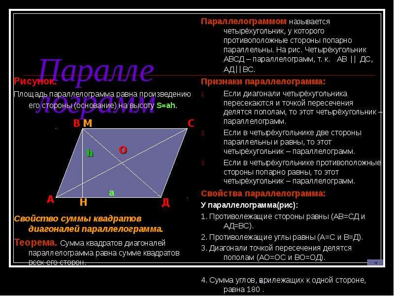 Квадраты сторон параллелограмма равны квадратам диагоналей. Свойство квадратов диагоналей параллелограмма. Сумма квадратов диагоналей параллелограмма равна. Свойство диагоналей параллелограмма сумма квадратов. Сумма квадратов диагоналей равна сумме квадратов его сторон.