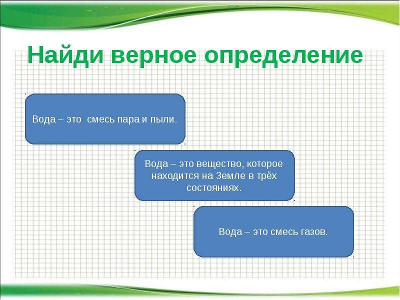 Дайте верное определение. Что такое вода определение. Состояние определение в окружающем мире. Состояние это определение окружающий мир. Состояние окружающий мир 3 класс определение.