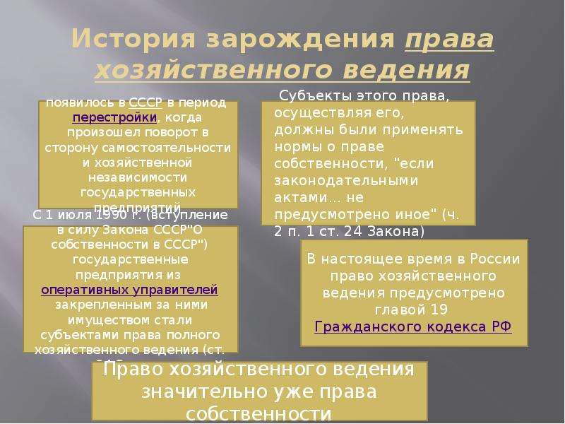 Право собственности хозяйственное ведение оперативное управление. Право хозяйственного ведения. Право полного хозяйственного ведения. Хозяйственное Введение. Объекты права хозяйственного ведения.