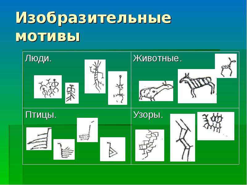 Томская писаница кемерово наскальные рисунки