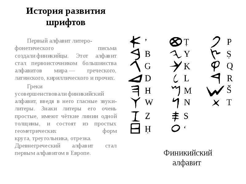 Первые шрифт. Алфавит литеро-фонетического письма создали финикийцы.. История развития шрифта кратко. Шрифт история шрифта. Греки усовершенствовали Финикийский алфавит.