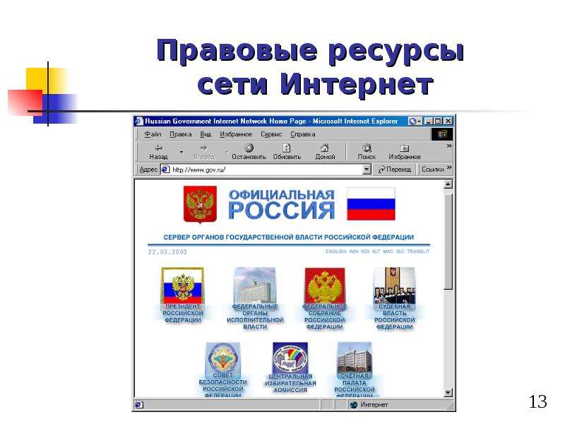 Роль сети интернет в юридической деятельности презентация