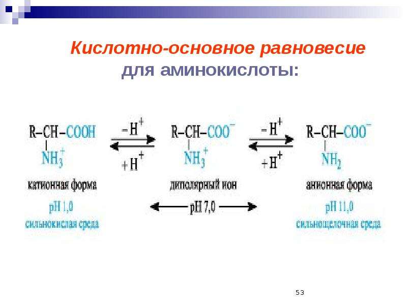 В водных растворах аминокислоты проявляют свойства. Схема кислотно основного равновесия треонина. Кислотно основное равновесие аминокислот. Кислотно-основные равновесия. Кислотно-основное равновесие в растворах аминокислот.