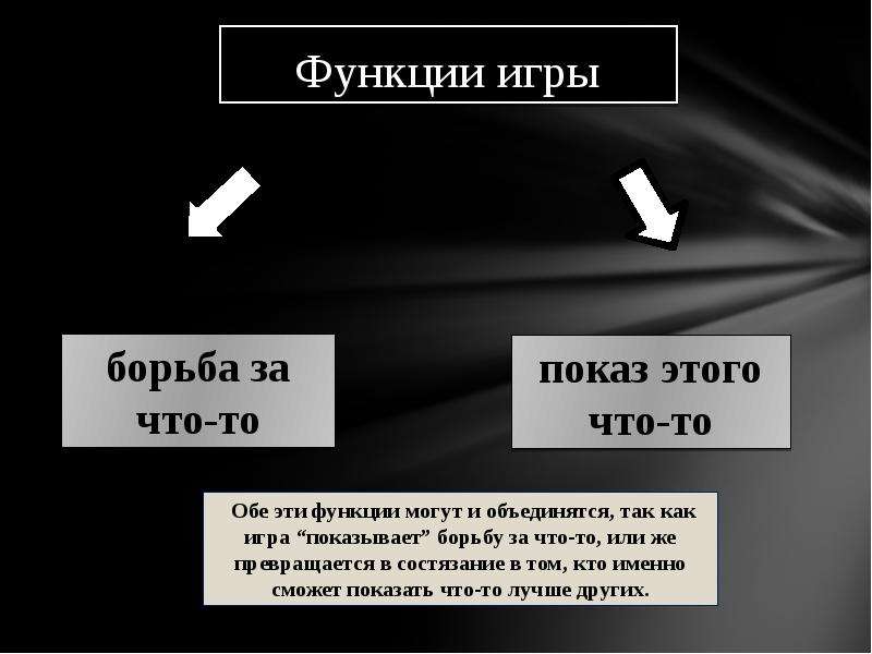 Игровая концепция культуры презентация