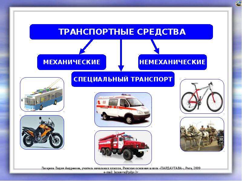 Какие бывают машины презентация для детей