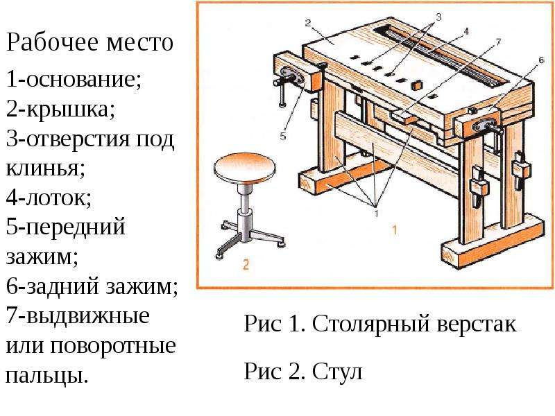 Столярные инструменты 5 класс технология презентация