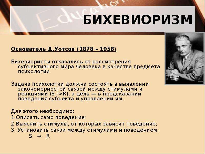 Уотсон скиннер бихевиоризм. Бихевиоризм. Бихевиоризм основатель. Основоположник бихевиоризма. Ученые бихевиористы в психологии.