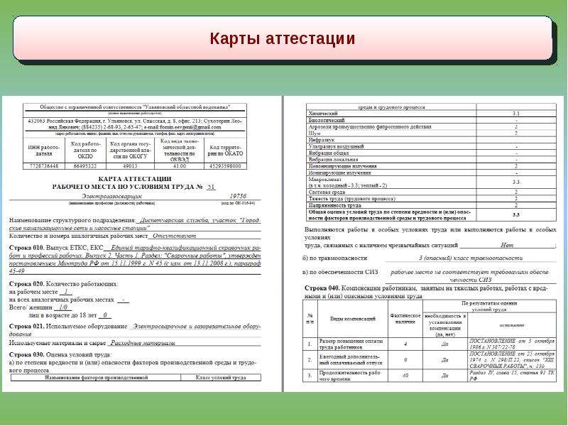 Акт оценки обеспечения работников а средствами защиты водитель погрузчика