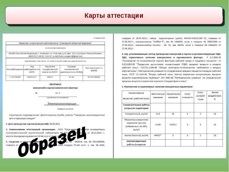 Информационная карта аттестация