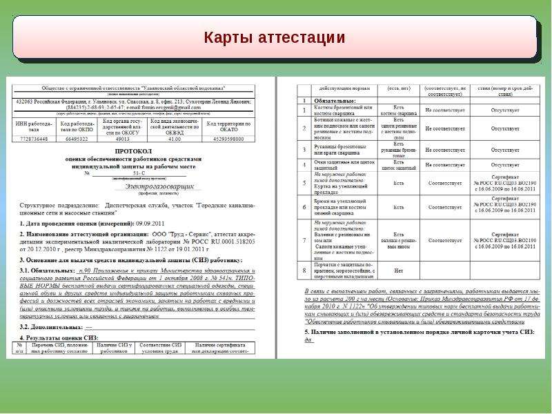 Аттестационная карта рабочего места