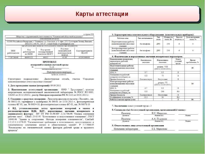 Карта рабочего места образец