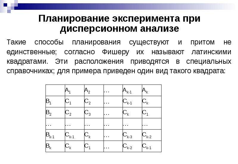 Дисперсионный анализ презентация