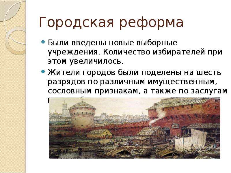 Городская реформа екатерины 2 картинки