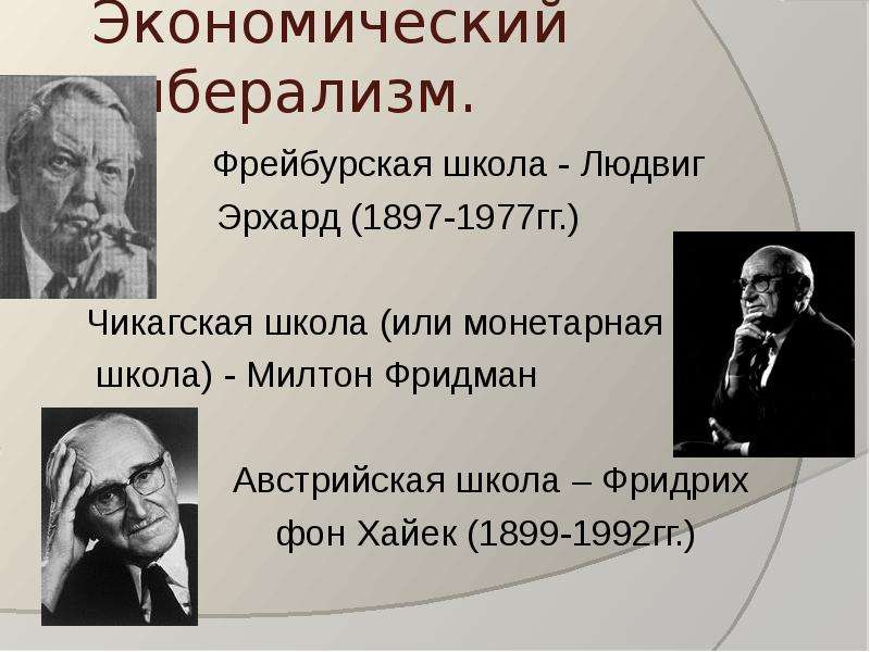 Экономический либерализм. Хайек Австрийская школа. Хайек либерализм. Милтон Фридман Австрийская школа.