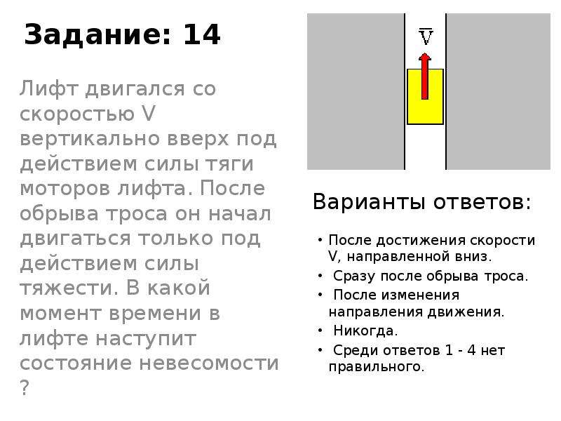 Лифт движущийся вертикально вверх. Сила тяги двигателя лифта. Лифт двигался со скоростью v вертикально вверх. Задачи с лифтом. Сила тяги двигателя лифта формула.