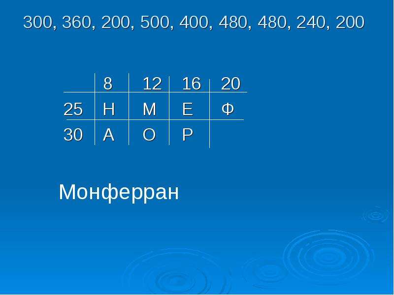 Арифметические действия с многозначными натуральными числами.. Арифметические действия с многозначными натуральными числами 6 кл. Презентация на тему действия с многозначными числами. Арифметические действия с многозначными числами 3 класс.