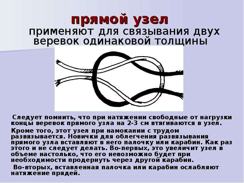 Где по отношению к узлу веревки находится. Прямой узел. Узлы для связывания двух веревок. Узлы для связывания веревок названия. Прямой узел для связывания веревок.