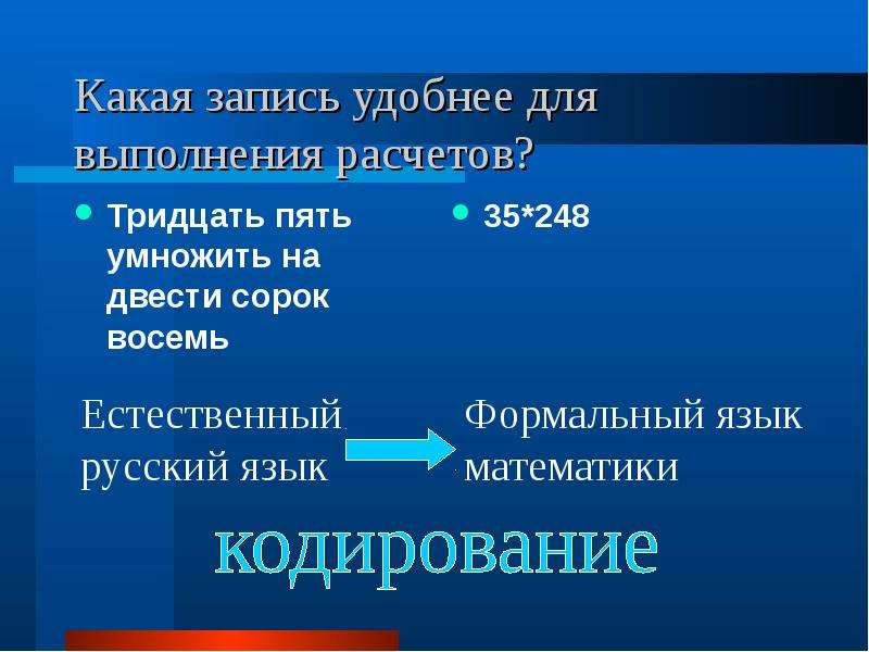 Двести сорок пятый. Языки кодирования. Информация о языке. Естественные и Формальные языки. Шестьюстами сорока пятью начальная форма.