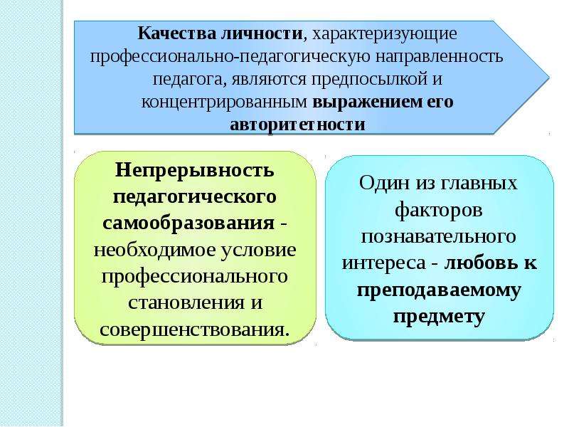 Педагогический такт картинки