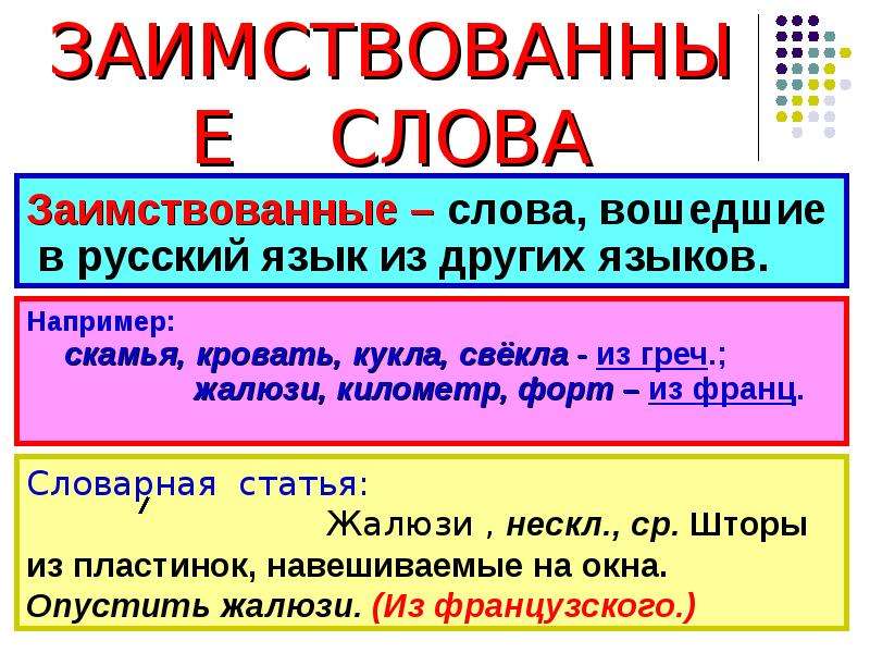 Люди заимствованное слово. Заимствованные слова. Заимствованные слова в русском. Заимствованных слов в русском языке. Слова заимствованные из других языков.