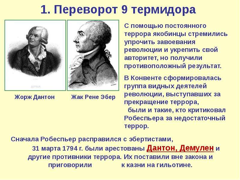 История 7 класс раскол среди якобинцев план