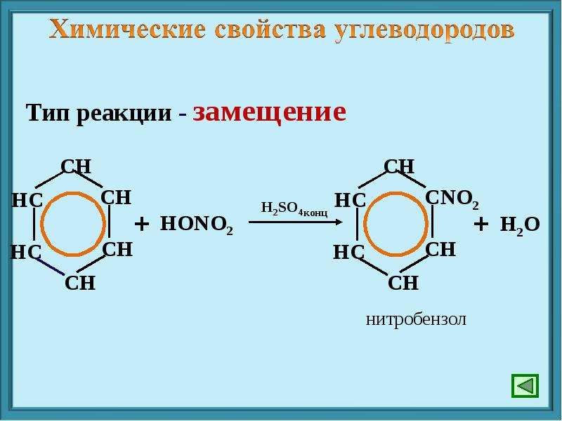 Химические свойства углеводородов. Нитробензол химические свойства реакции. Нитробензол связь. Нитробензол химическая связь. Нитробензол h2.