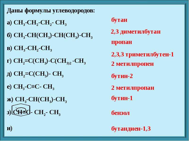 Углеводород ch3 ch. Ch3-Ch-ch3-ch3 название вещества. 2,3,3-Триметилбутен-1. Формулы углеводородов ch2=Ch-ch2-ch2-ch2-ch3. Углеводороды формулы и названия.