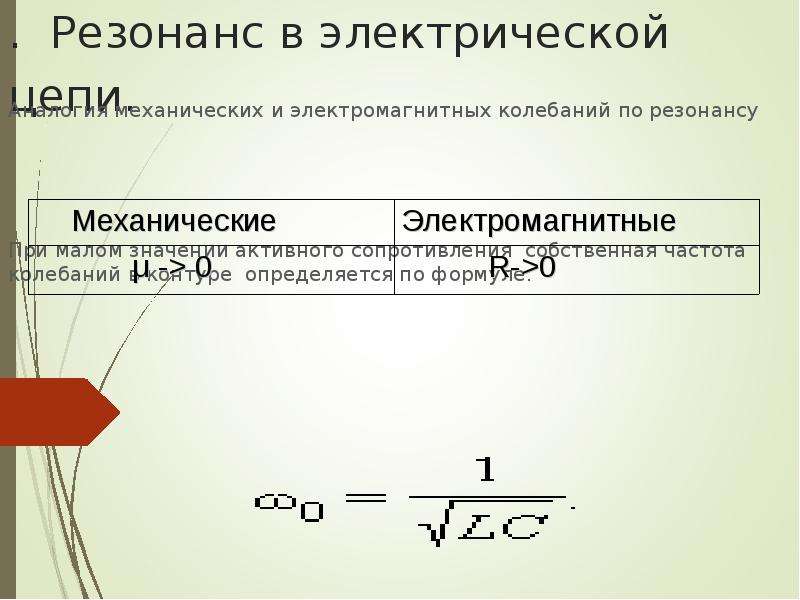 Электрический резонанс. Резонанс в электрической цепи. Резонанс в электрической цепи примеры. Резонанс в электрической цепи формула.