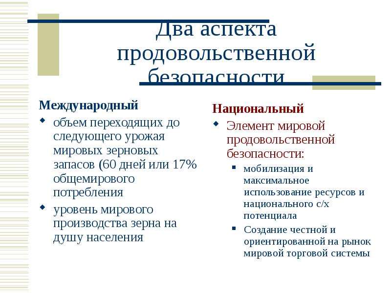 Российский аспект. Аспекты продовольственной безопасности. Региональные аспекты продовольственной безопасности. Внутриторговые аспекты продовольственной безопасности. Аспекты продовольственной безопасности в современном мире.