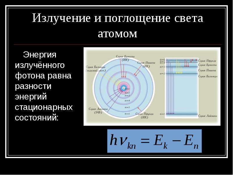 Излучение и поглощение энергии атомом. Квантовая теория поглощения света. Излучение и поглощение света атомами 9. Энергия излученного фотона равна.